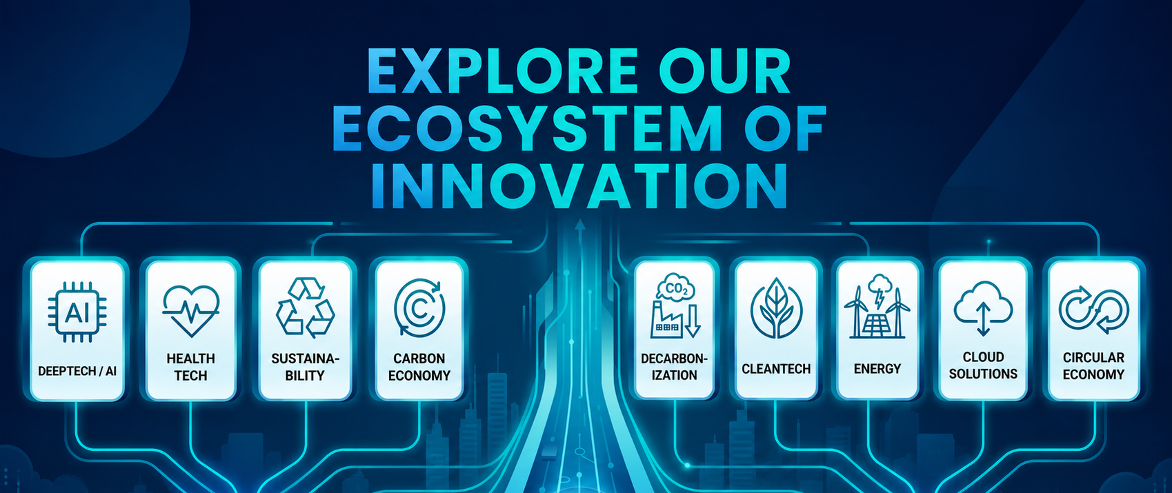 Startup Banner